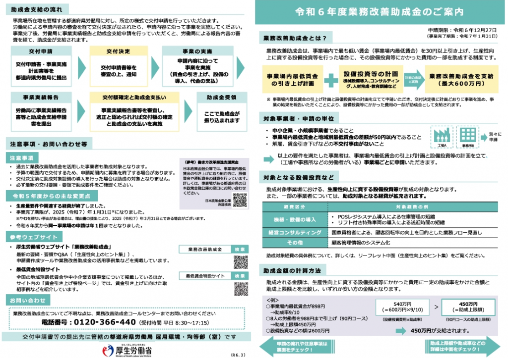 業務改善助成金について